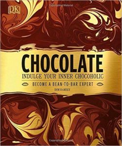 Chocolate: Indulge your inner chocoholic