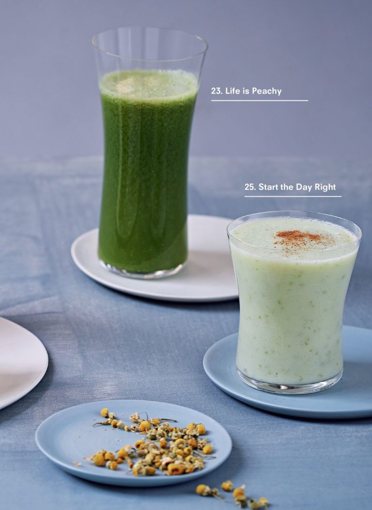 Start the Day Right (Smoothie)