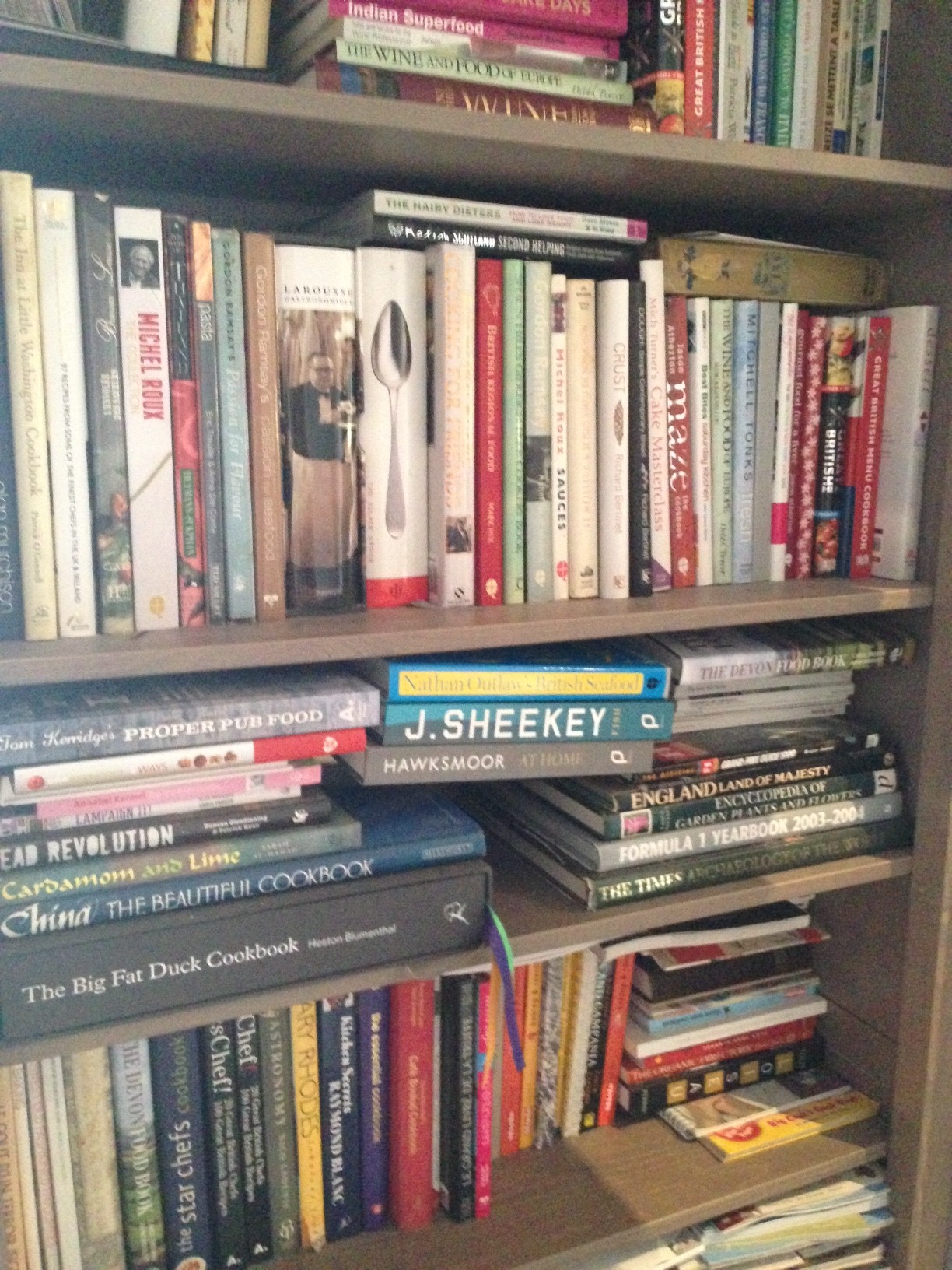 Cookbook Collection